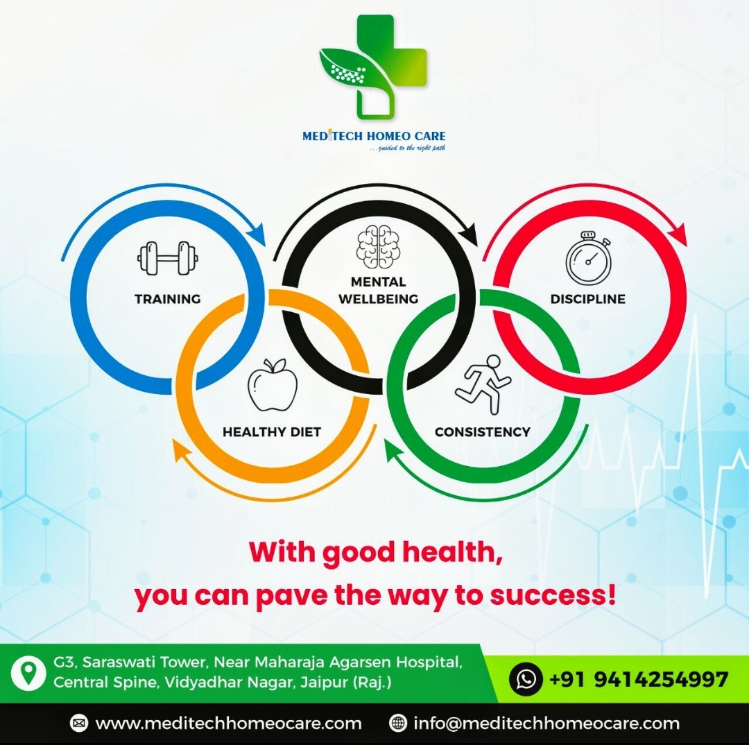 Dr. Vikas Rewar Meditech Homeopathic Care